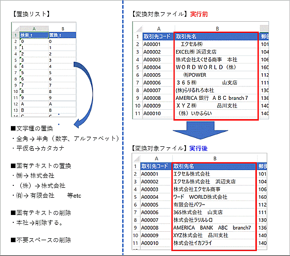 R Rとは 音楽の人気 最新記事を集めました はてな