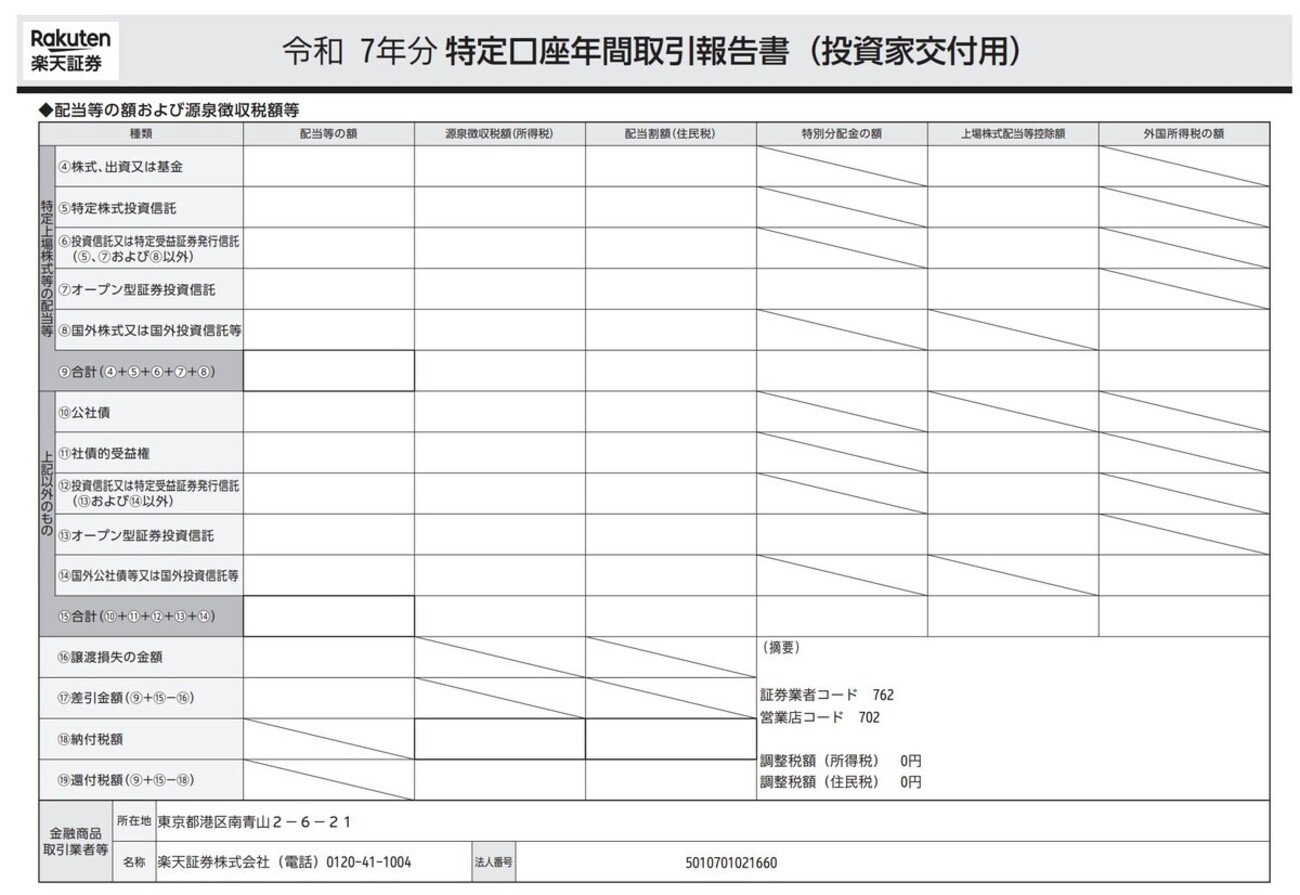 特定口座（源泉徴収なし）の場合の確定申告は奥が深かった - FIRE: 投資でセミリタイアする九条日記