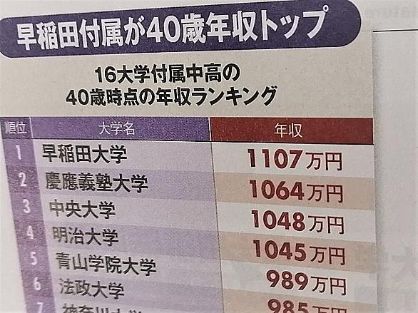 週刊ダイヤモンドとは 読書の人気 最新記事を集めました はてな 週刊ダイヤモンドとは 読書の人気 最新記事を集めました はてな