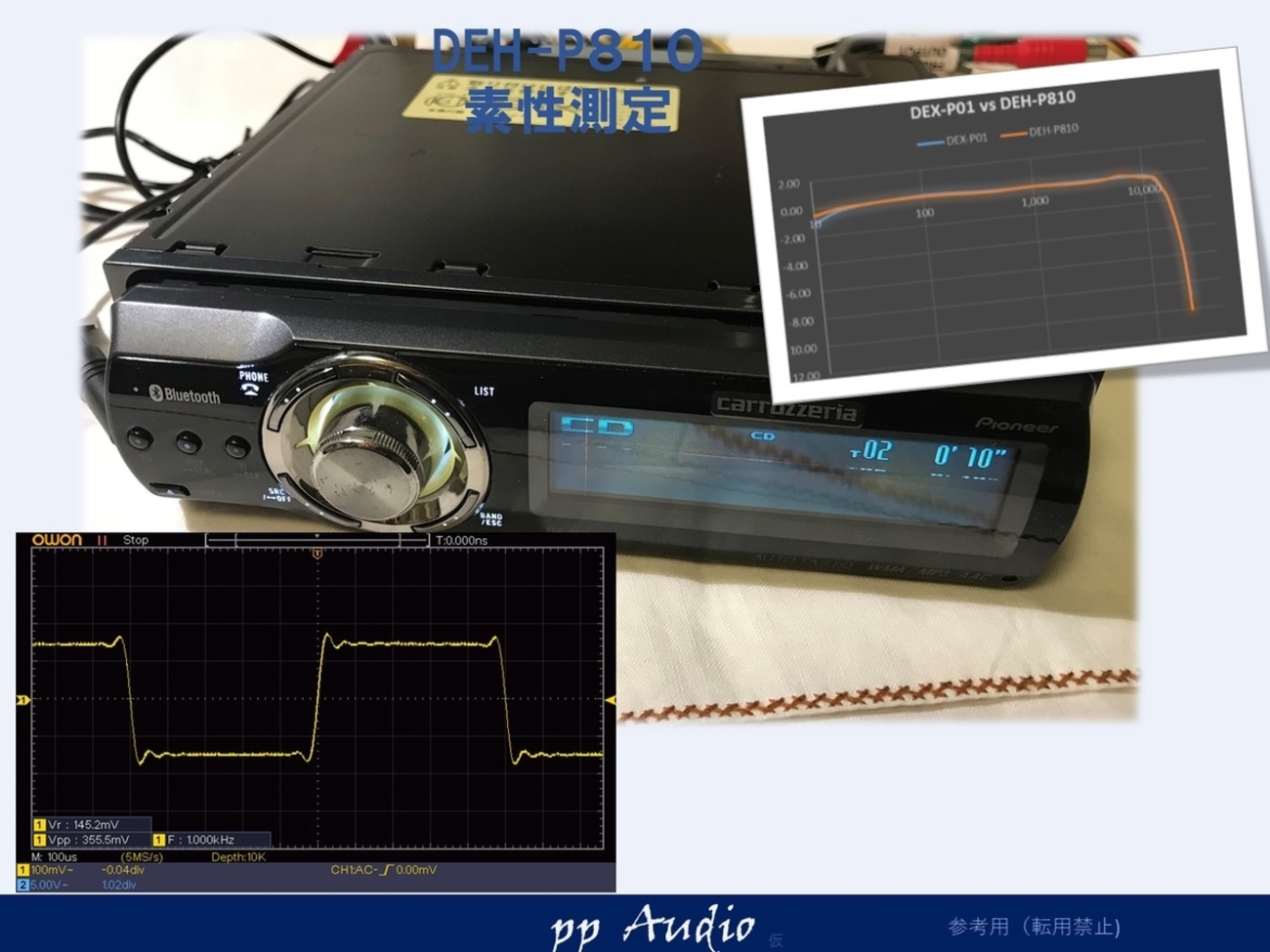 Carrozzeria DEH-P810 基本測定（f特/正弦波/矩形波) - ppAaudio