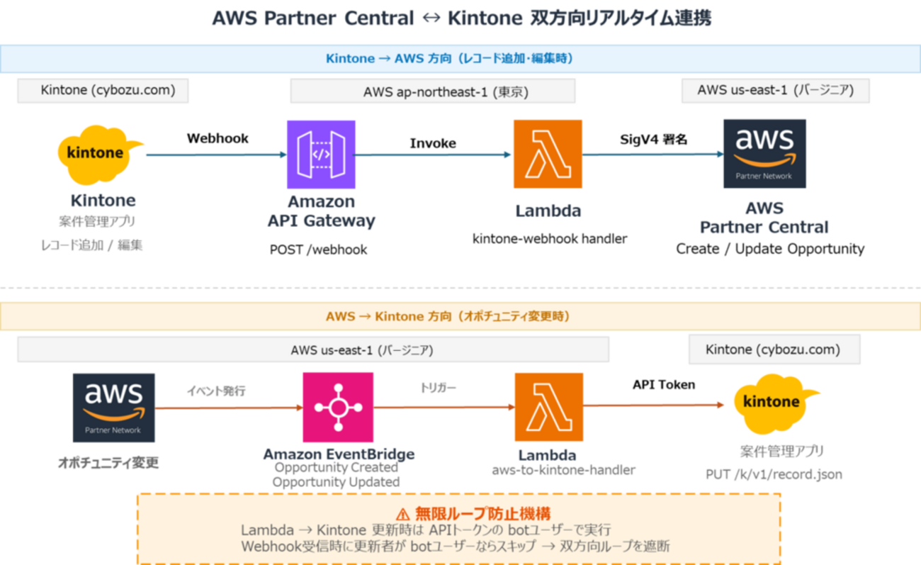 backend=imagemagick;version=1; 