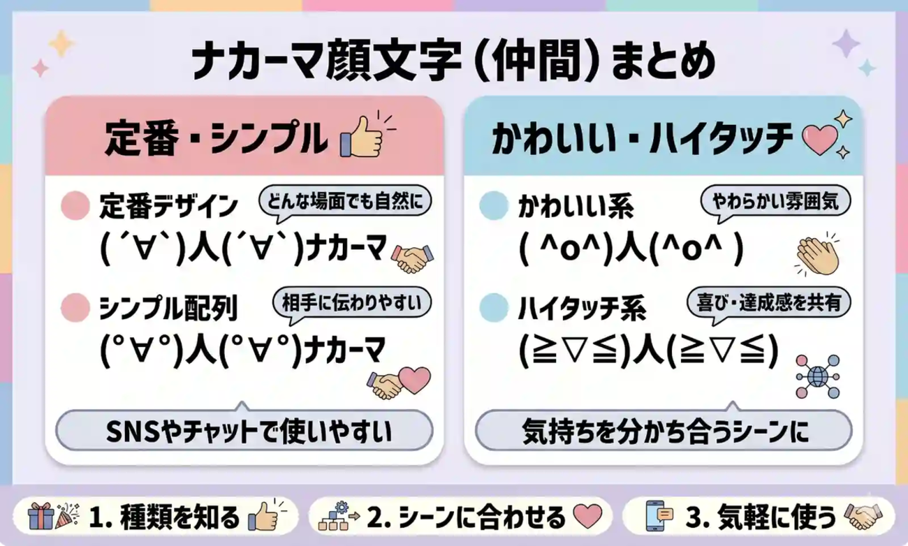 ナカーマ 顔 文字