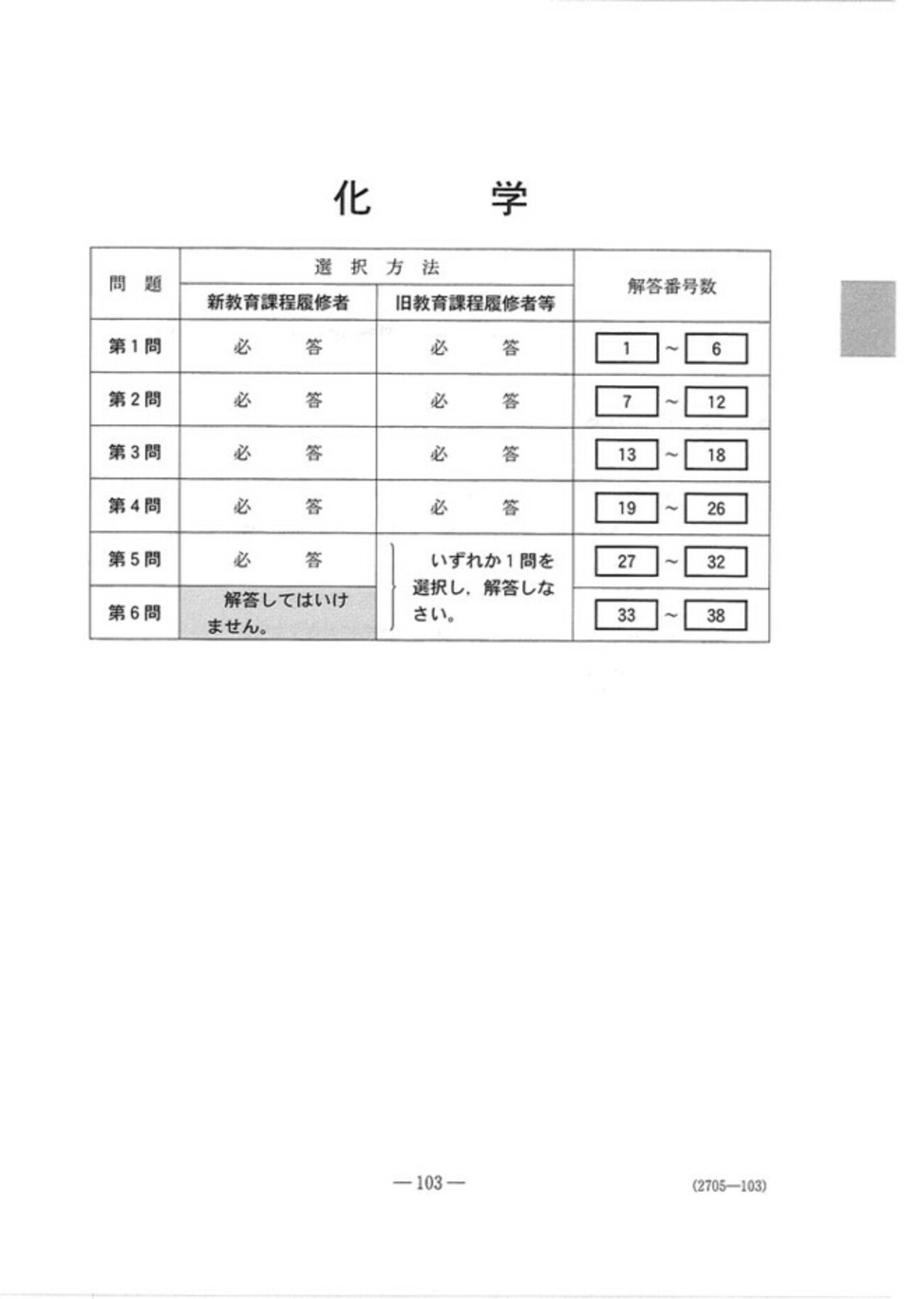 全統センター試験プレテスト問題・解答 2002年度 backend=imagemagick;version=1;