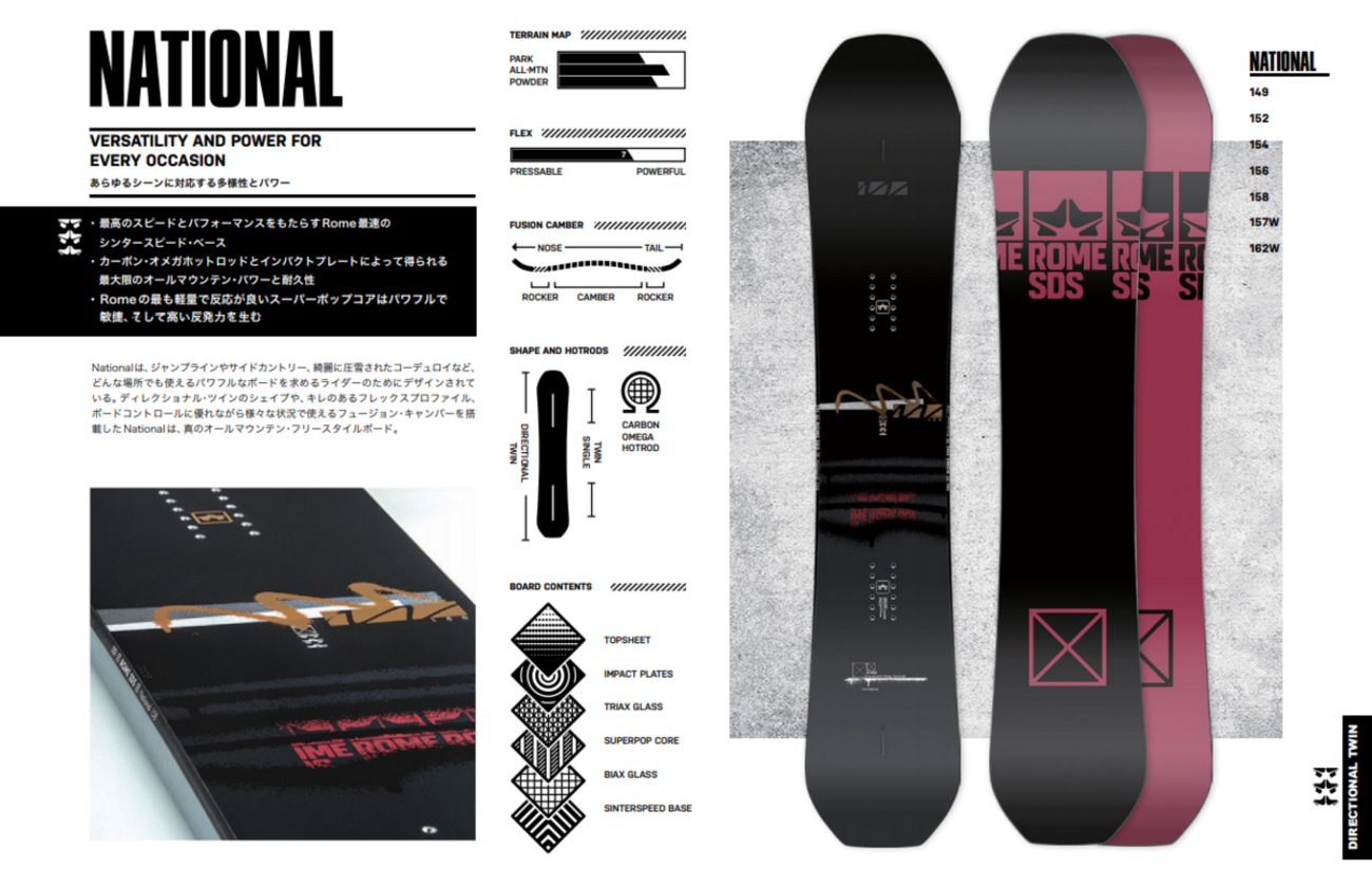 21-22 ROME SDS NATIONAL（ローム・エスディーエス・ナショナル 