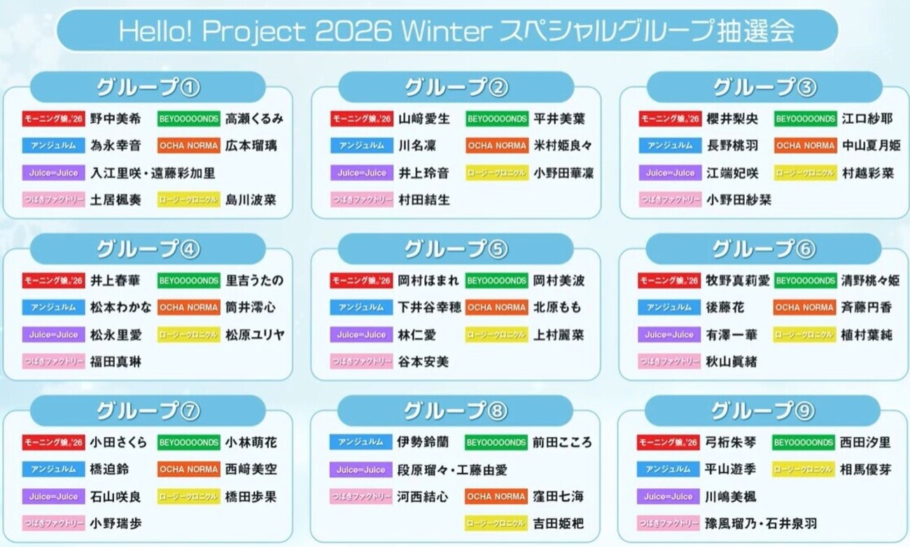 Hello! Project 2026 Winter -White Tales- ⇔ -Silver Trails- 9つの