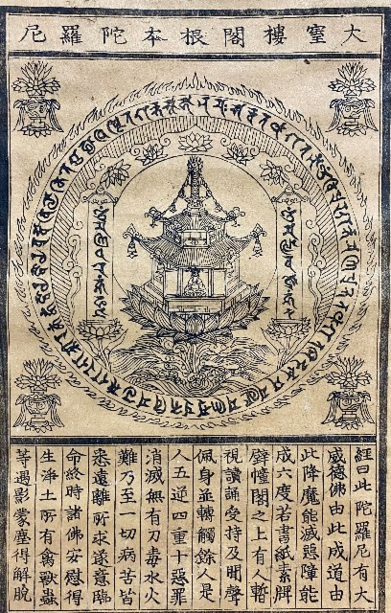 宝楼閣法 - 大森義成 滅罪生善道場 密教 善龍庵