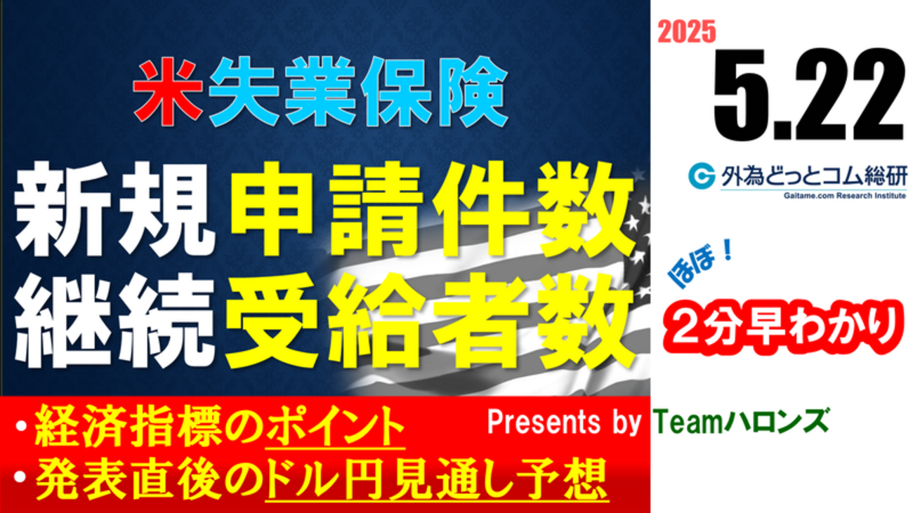 ドル/円見通しズバリ予想、2分早わかり「米新規失業保険申請件数/継続受給者数」2025年5月22日発表 #外為ドキッ - 外為どっとコム  マネ育チャンネル