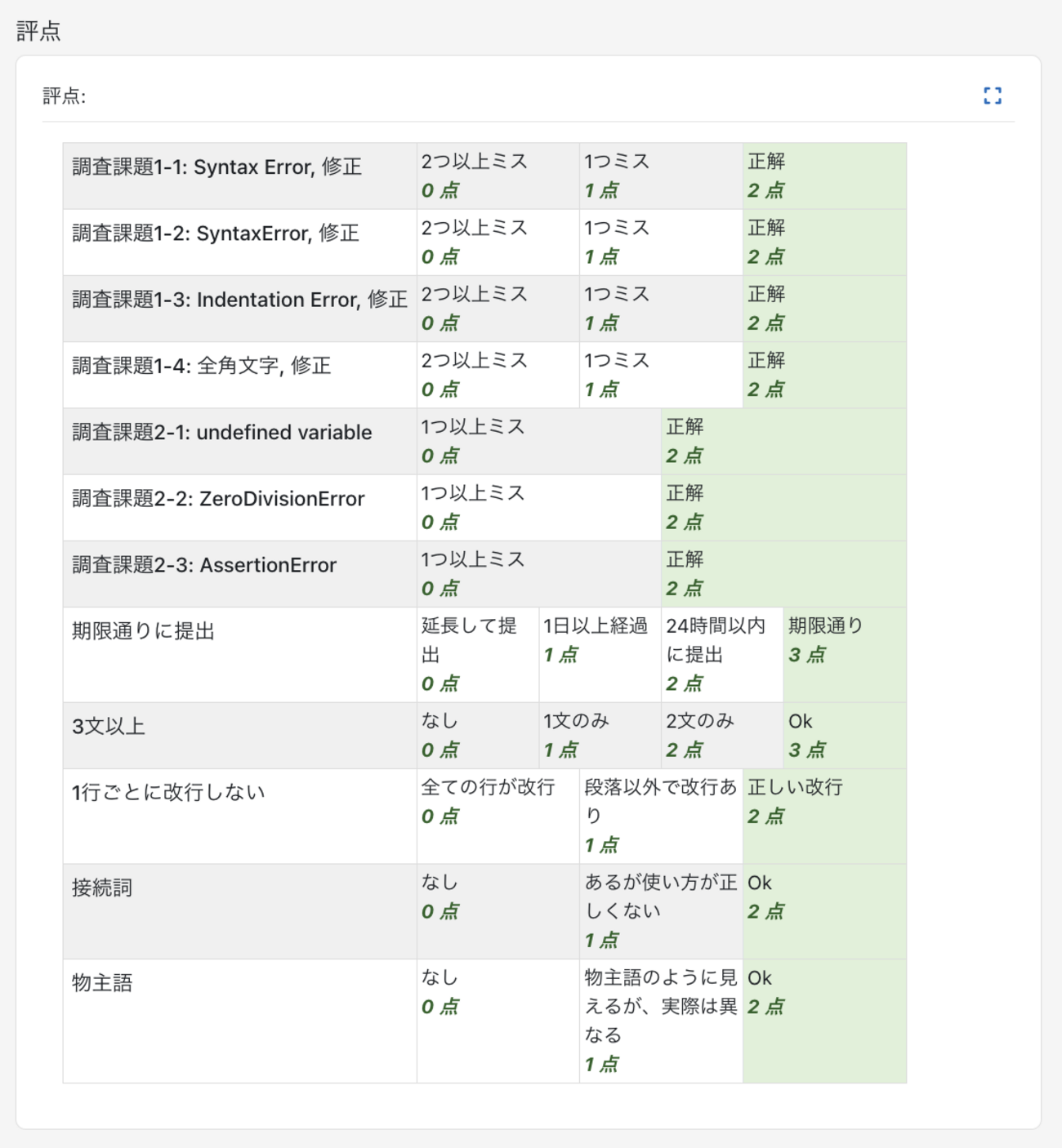 Karabiner-Elements の設定(5) : hkob の雑記録 (197)