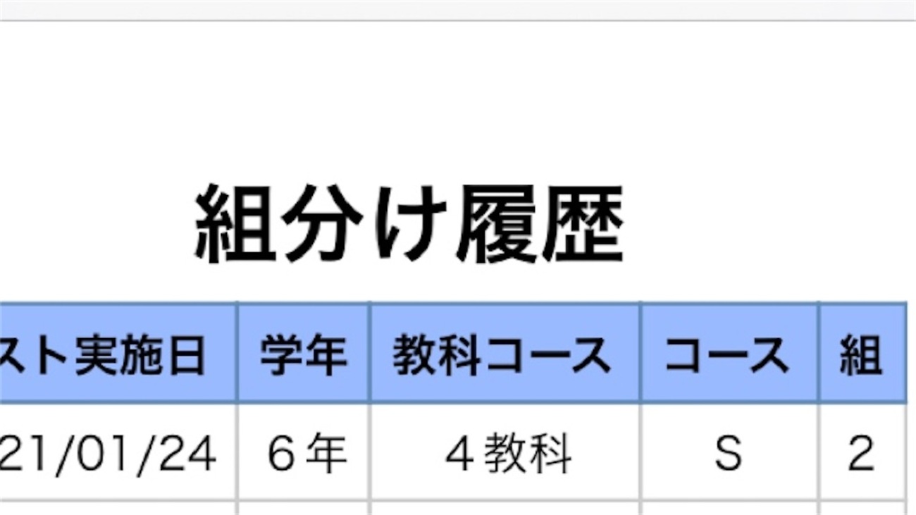 公開組分けテスト5年(新6年)第9回 - 早生まれの中学受験！