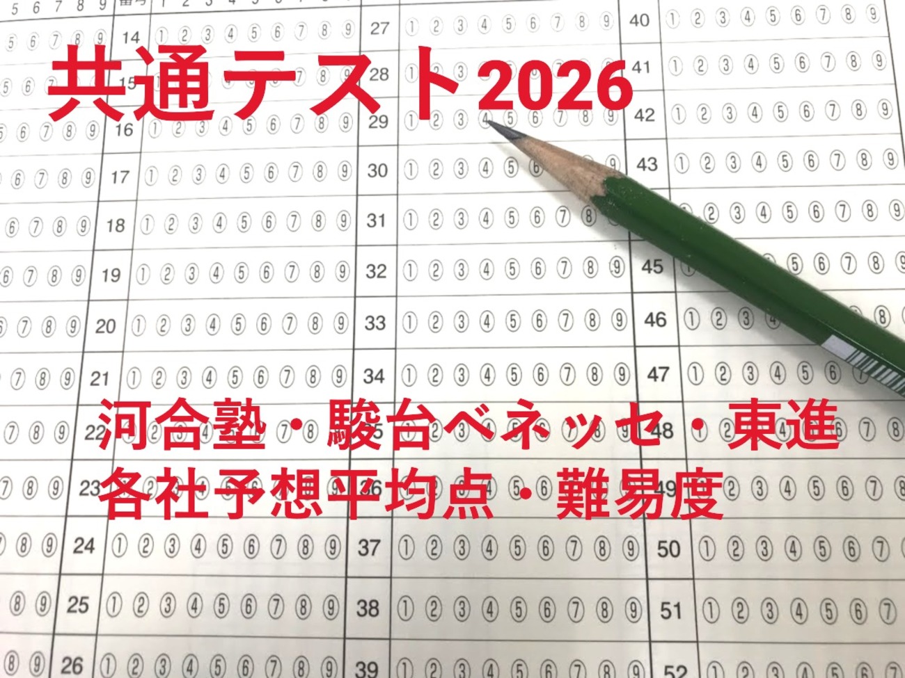 共通テスト2026平均点予想確定版】1/20更新 文系596点（24点ダウン 