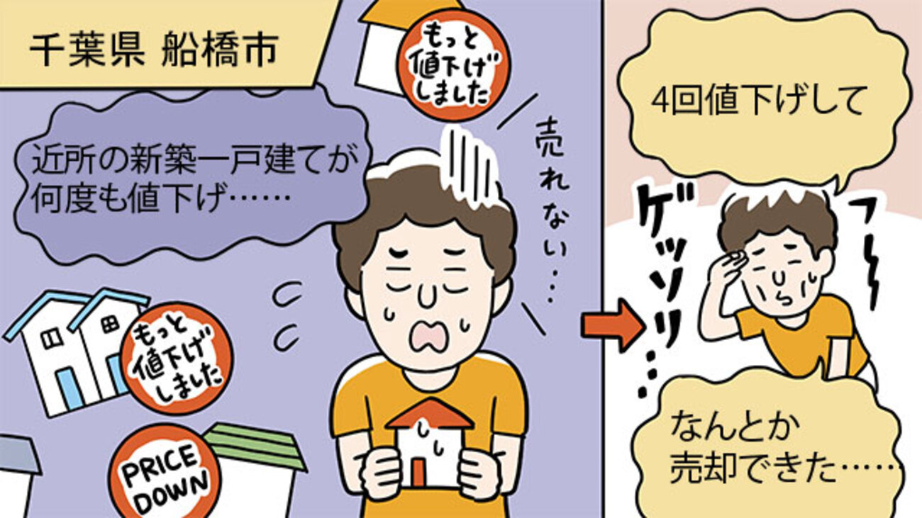 離婚で築2年の注文住宅を4回値下げして売却／千葉県船橋市Ａさん（30代）