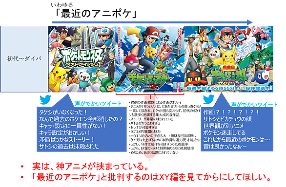 無料ダウンロード ポケモン Xy ナットレイ ポケモンの壁紙