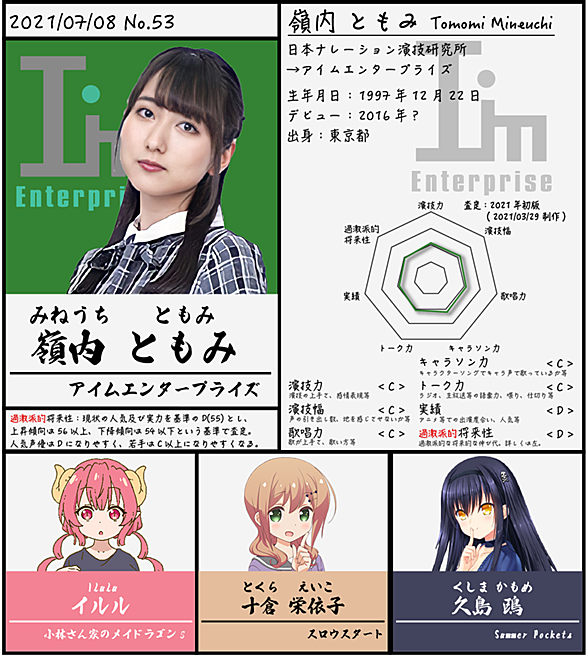 アイムエンタープライズとは アニメの人気 最新記事を集めました はてな アイムエンタープライズとは アニメの人気 最新記事を集めました はてな
