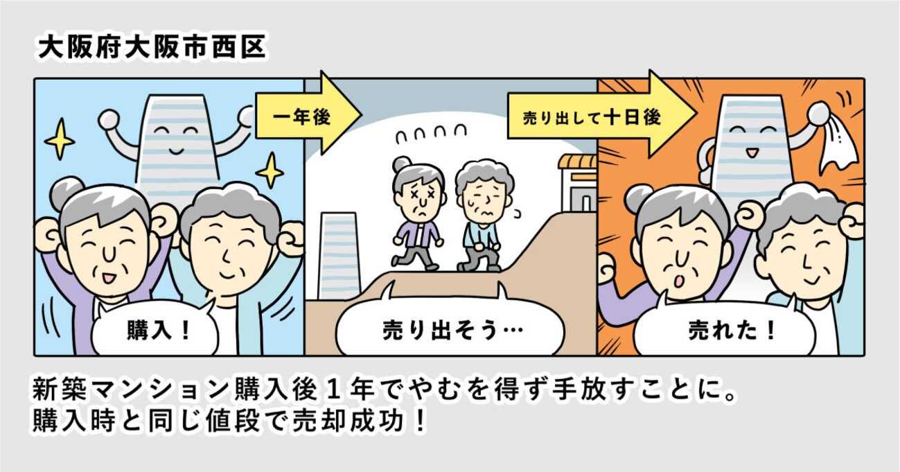 利便性のいい築浅のマンション。購入時と同じ価格で売り出し、約10日で売却に成功／大阪府大阪市西区Yさん（60代）