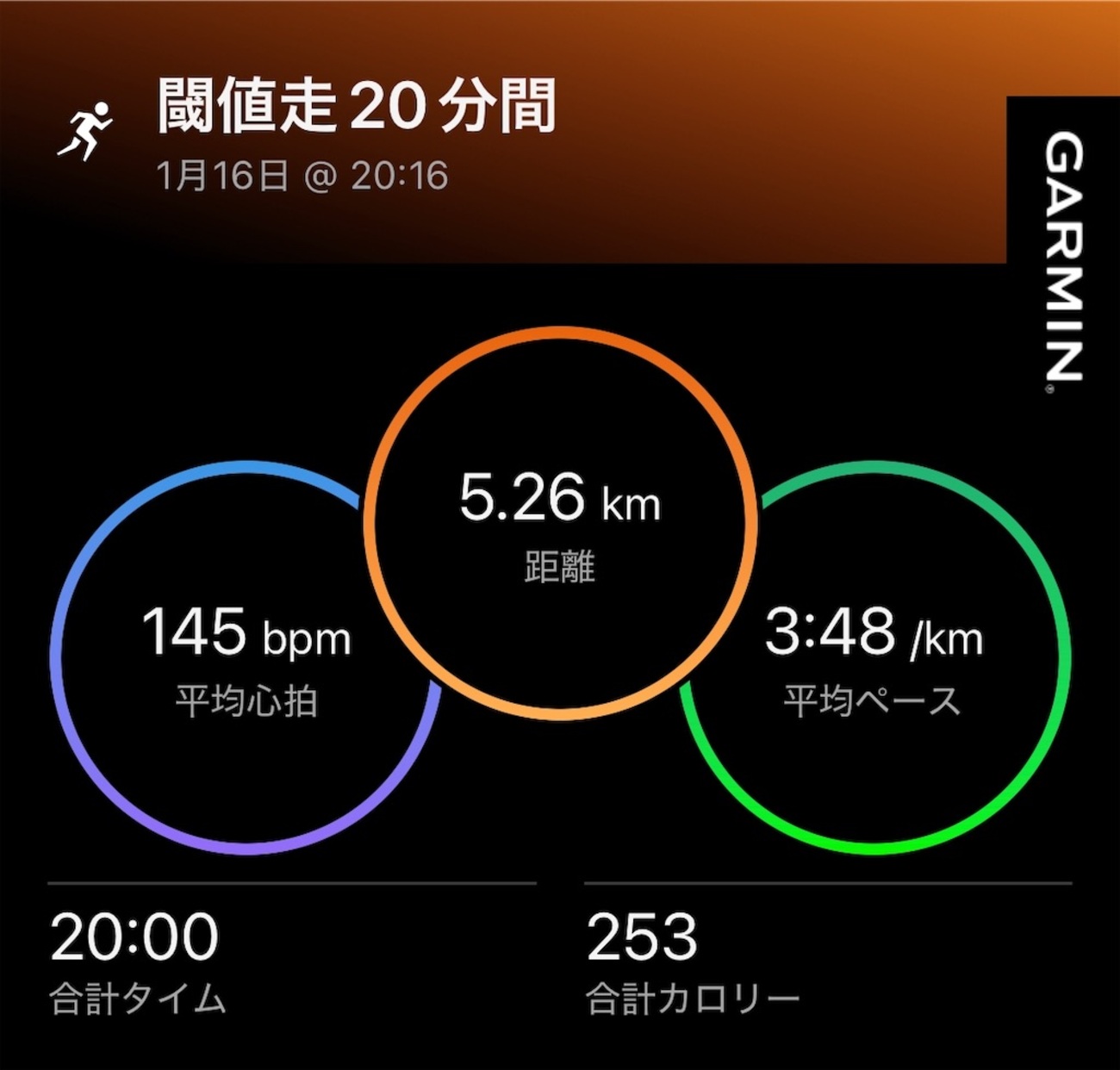 レース2週間前の閾値走｜ペースより「耐え切る」意識で実施 - みのむし 