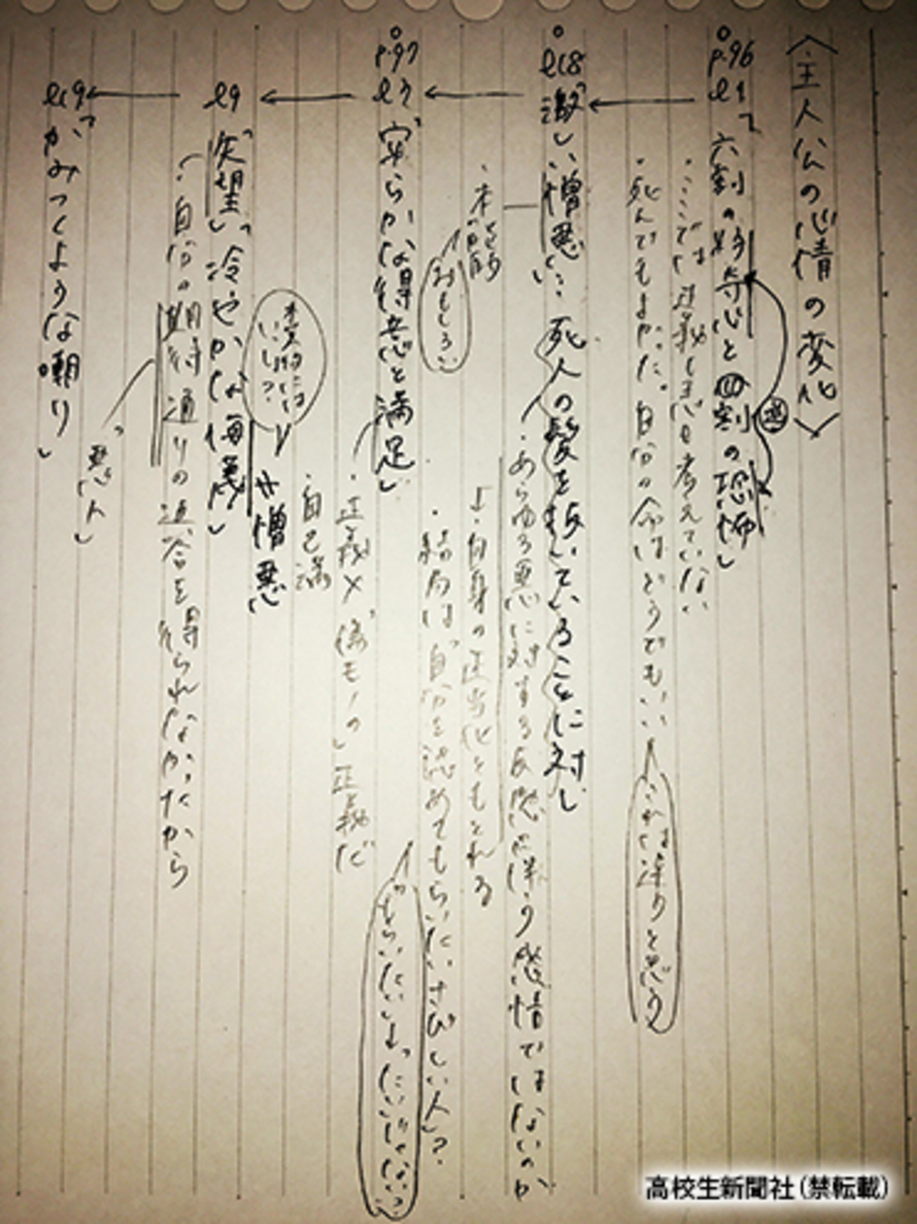 偏差値80の高校生が明かす「国語・現代文」の勉強法 授業の受け方に 
