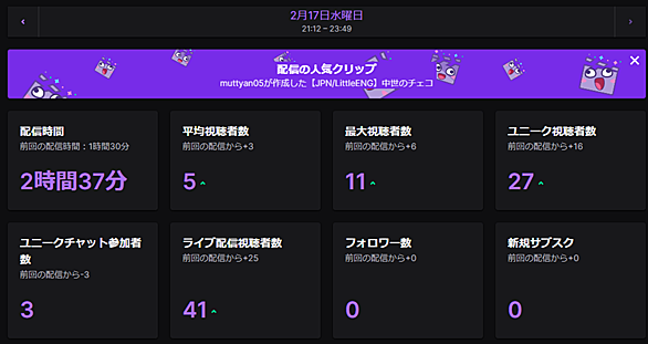 Twitchとは ウェブの人気 最新記事を集めました はてな Twitchとは ウェブの人気 最新記事を集めました はてな