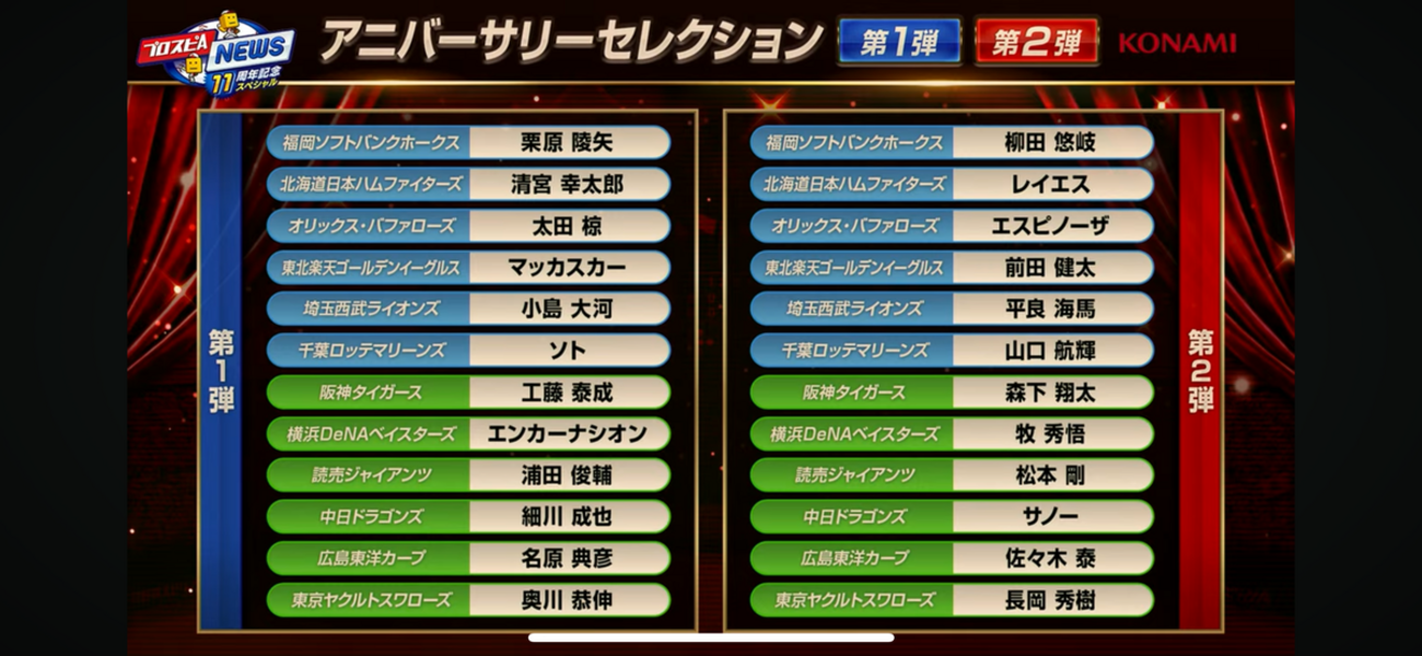 【プロスピA】11周年アニバ第1弾・第2弾の全選手発表!柳田・牧・森下・ソトら登場でエナジー争奪戦へ。新特殊能力「喝采」とは!?