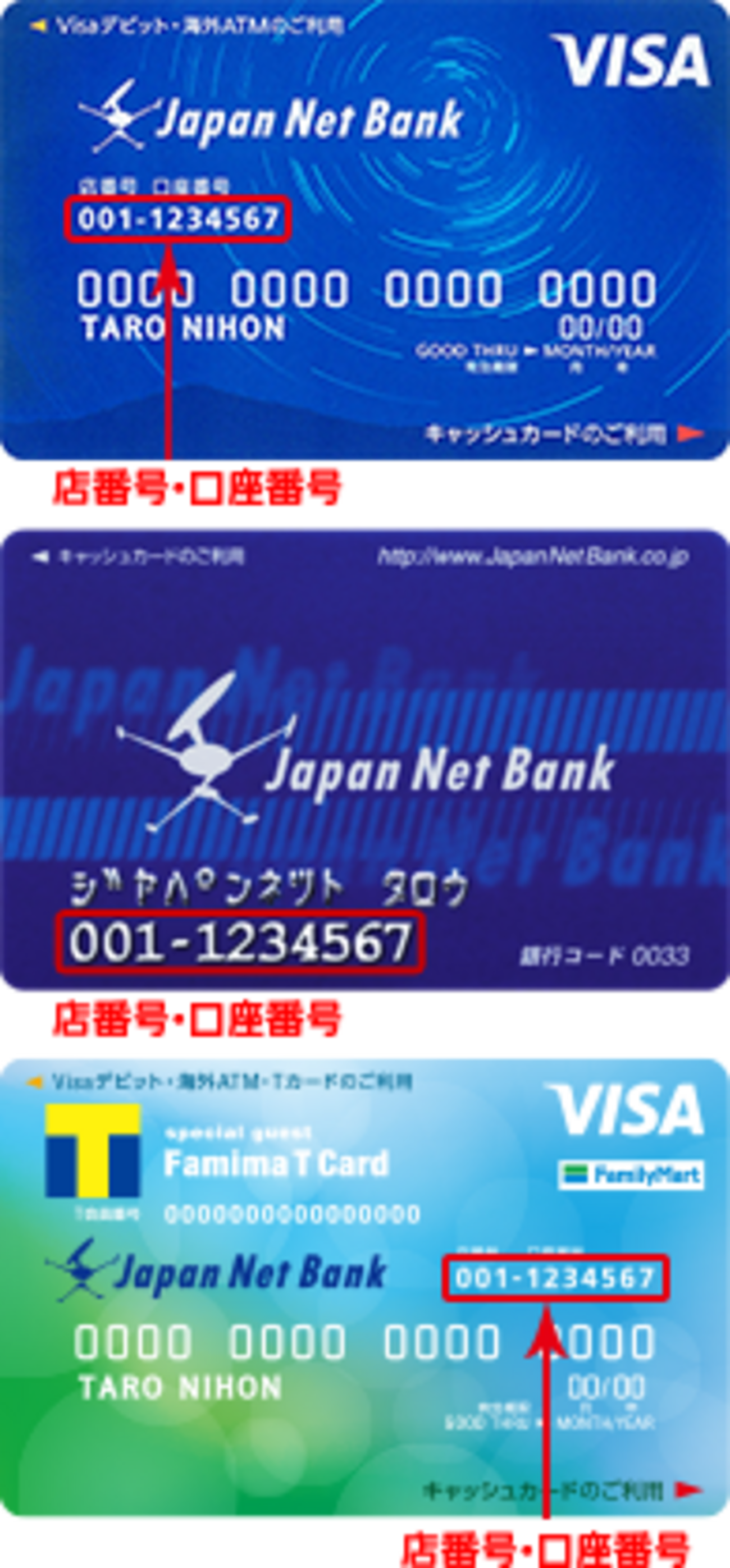 ジャパンネット銀行のキーホルダー型トークンを分解してみた - tomoca2のブログ