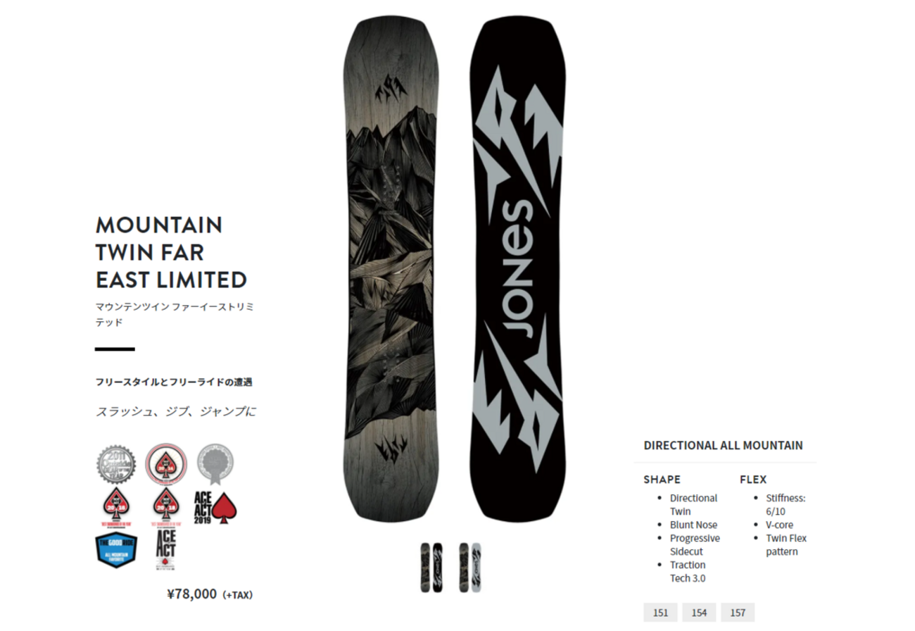 JONES MOUNTAIN TWIN FAR EAST LIMITED（ジョーンズ マウンテン 