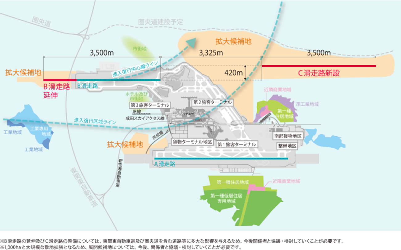 未来への滑走路 未来への滑走路 未来への滑走路 Kylee CRAZY FOR YOU 歌詞 - 歌