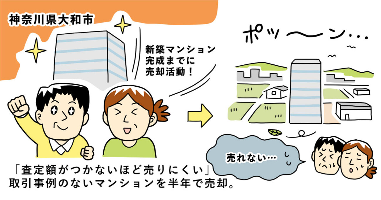 「査定額がつかないほど売りにくい」と言われたマンションを半年で売却／神奈川県大和市Mさん（60代）