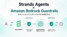 Strands Agents と Bedrock Guardrails を連携してAIエージェントにガードレールを適用する