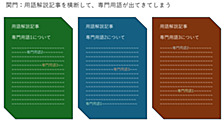 新入社員がAIを作ろうとして10時間分の学習データをふっとばした話