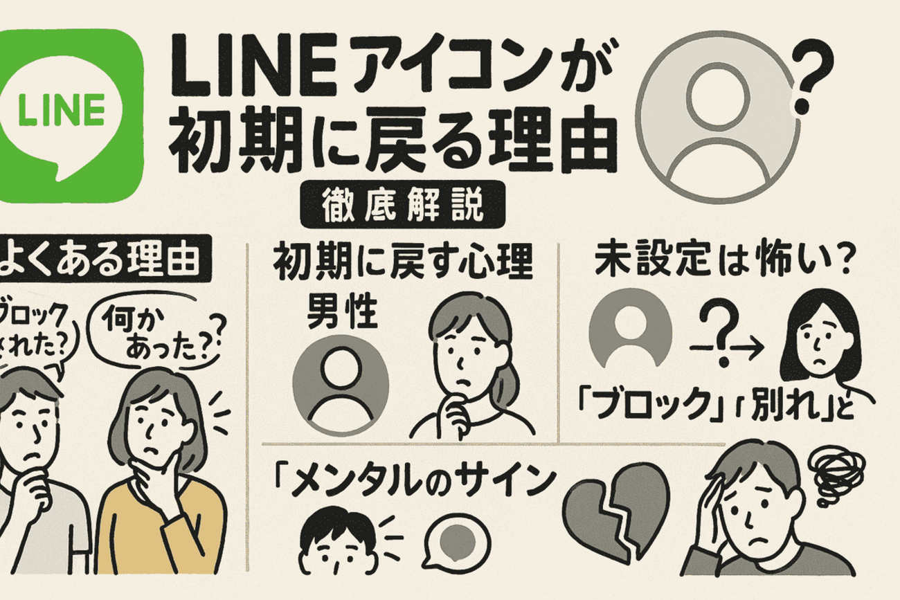 lineアイコン 消す心理 女