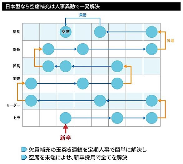 海老原嗣生とは 一般の人気 最新記事を集めました はてな 海老原嗣生とは 一般の人気 最新記事を集めました はてな