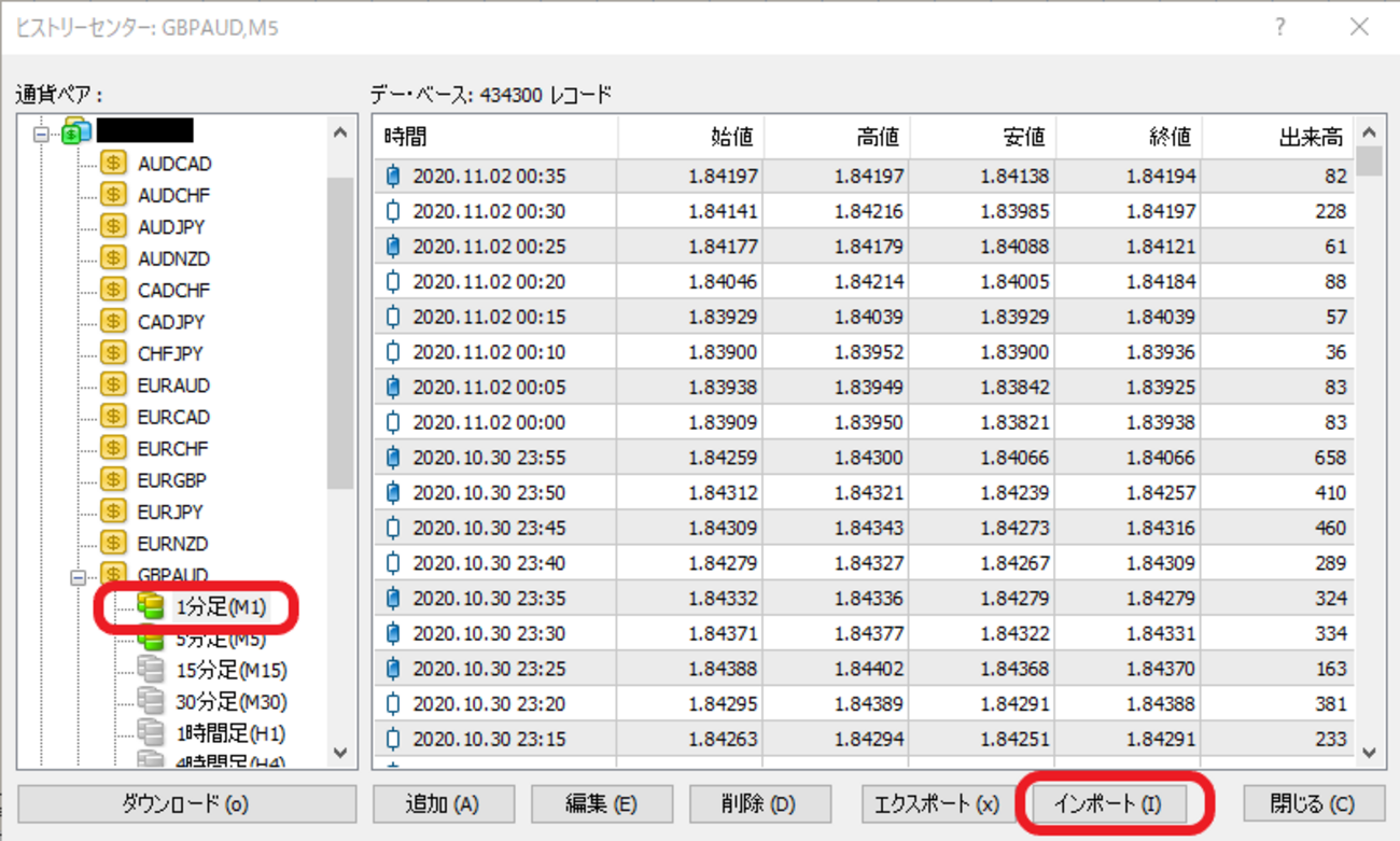 ヒストリカルデータのインポートとデータ生成（MT4） - 恥は/dev/nullへ by 初心者