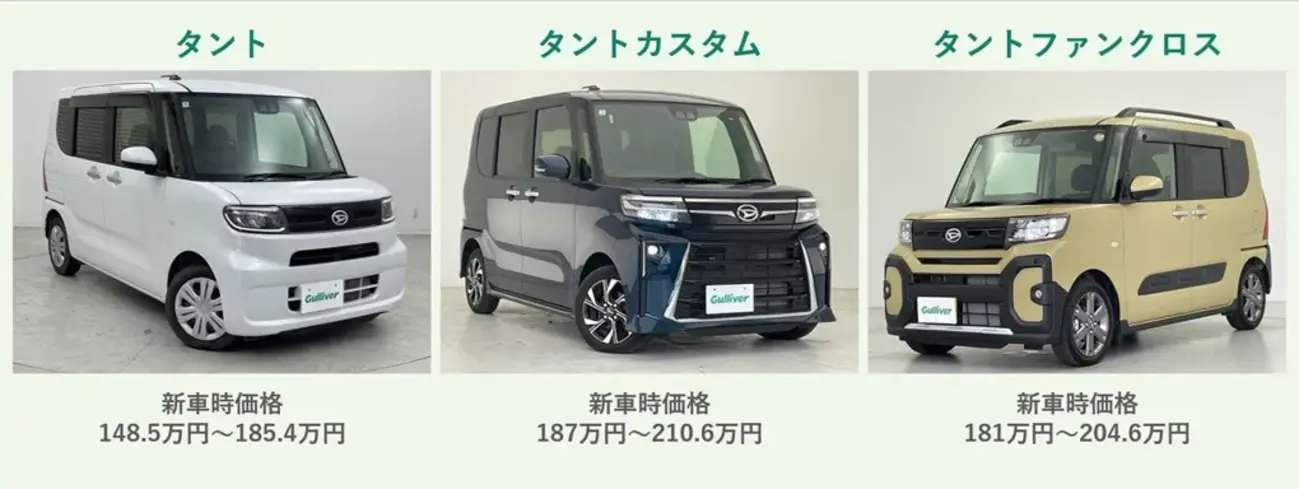 リーズナブルな価格設定で80台限定！「シボレーHHR スポーティ