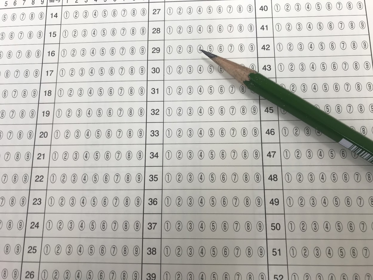 大学受験模試　共テ　3年間分(ベネッセ、川合、東進) 大学受験模試 共テ 3年間分(ベネッセ、川合、東進) 大学受験模試