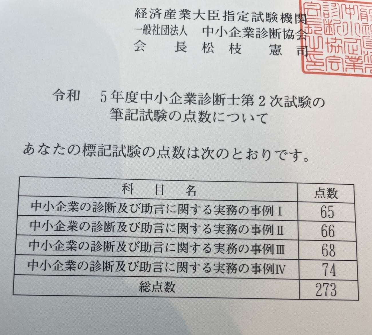 中小企業診断士二次試験 合格体験記～独学で210点→273点に上げた勉強 