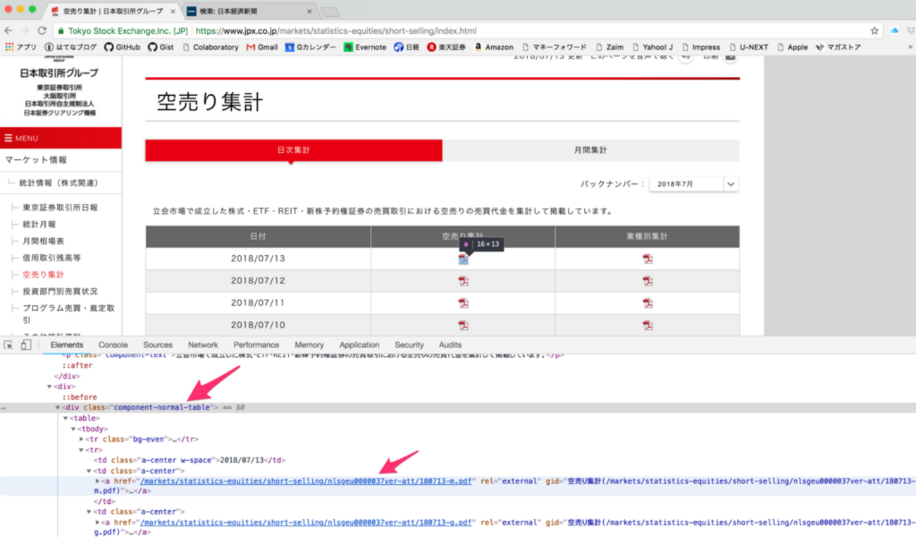 個人投資家のためのWebスクレイピング（４）〜 Pythonを使って、東証「空売り比率」を取得し、グラフ化してみよう【上】 - akatak blog