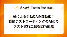 AIによる手動QAの自動化：自動テストコーディングのAI化でテスト実行工数を52%削減