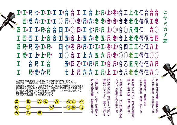 カチャーシーとは アートの人気 最新記事を集めました はてな カチャーシーとは アートの人気 最新記事を集めました はてな