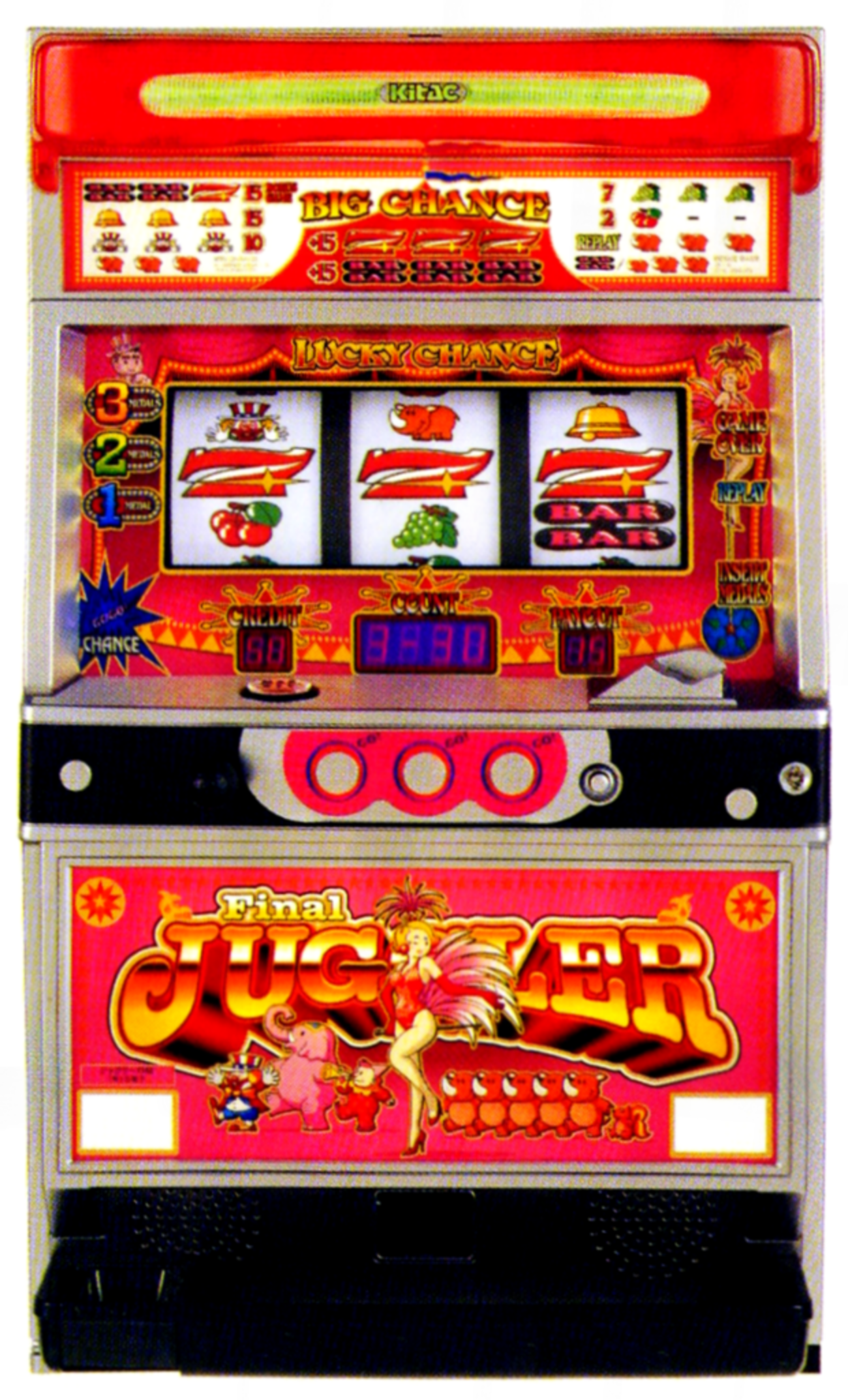 北電子「ファイナルジャグラー」の筺体＆スペック＆情報 - pachinko