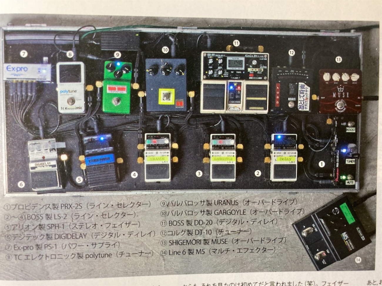 凛として時雨 TK 出演雑誌 エフェクターボード(使用機材) まとめ 