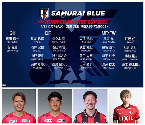 大迫勇也とは スポーツの人気 最新記事を集めました はてな