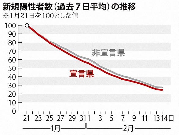 森永卓郎とは 一般の人気 最新記事を集めました はてな 森永卓郎とは 一般の人気 最新記事を集めました はてな