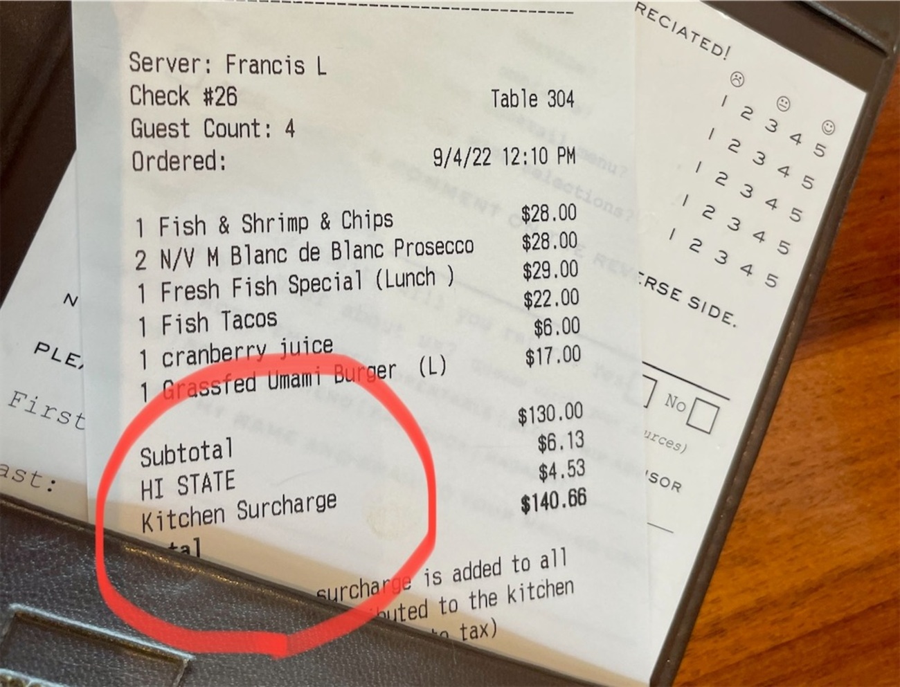 ハワイの物価高騰とチップについて。そしてキッチンサーチャージって？ - ハワイの楽しいこと おいしい情報