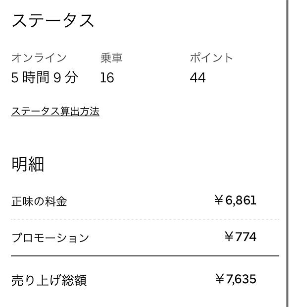 やよい軒とは 食の人気 最新記事を集めました はてな