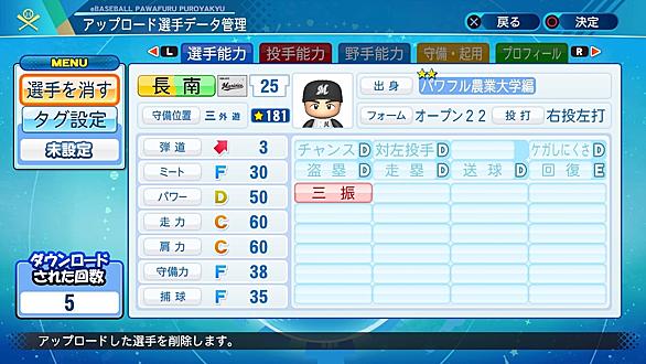 栃木ゴールデンブレーブスとは スポーツの人気 最新記事を集めました はてな