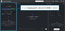 NotebookLMで流行語大賞からペルソナ分析をしてみた