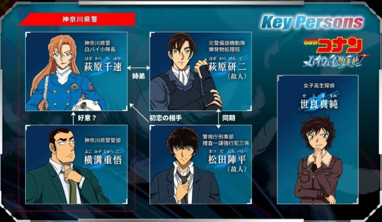 名探偵コナン ハイウェイの堕天使』(2026：蓮井隆弘) - ぴくちゃあ通信