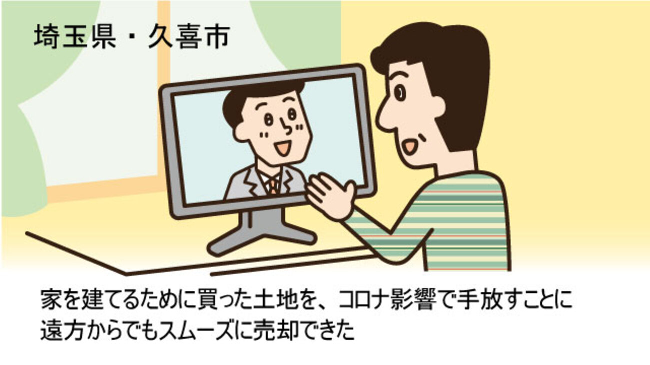 コロナ禍で手放すことにした土地。周辺物件の相場に合わせて適正価格に値下げ／埼玉県久喜市Tさん（50代）