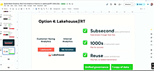 Lakehouseにおけるスケーラブルな高速化