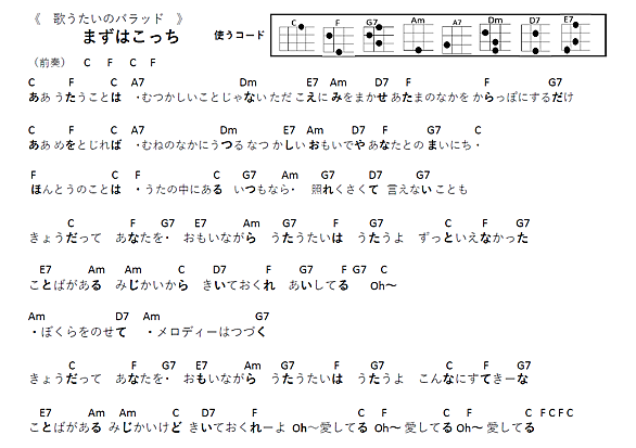 歌うたいのバラッドとは 音楽の人気 最新記事を集めました はてな 歌うたいのバラッドとは 音楽の人気 最新記事を集めました はてな