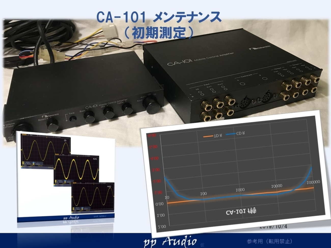 カーオーディオ CA-101 Mobile Control Amplifier backend=imagemagick;version=1;